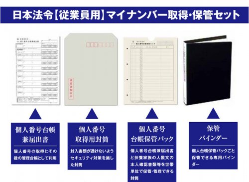日本法令【従業員用】マイナンバー取得・保管セット